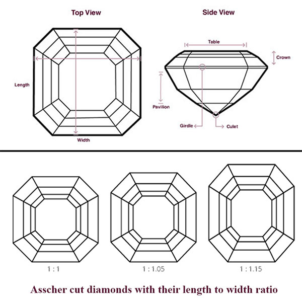 1 carat diamond size references